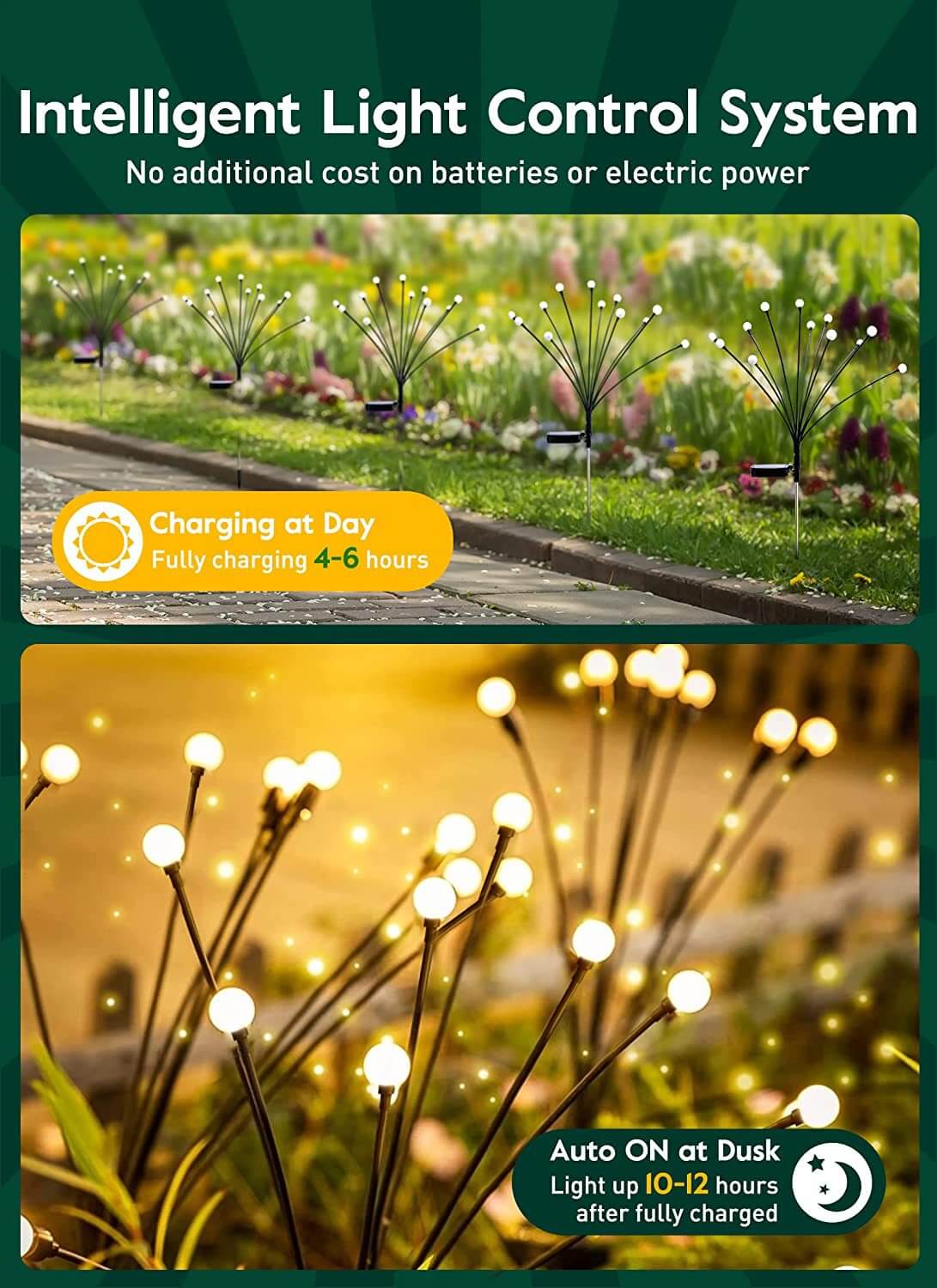 Modern Solar Firefly LED Garden Light – Waterproof ABS, Ground-In Lawn Landscape Lighting