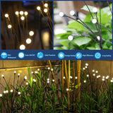 Modern Solar Firefly LED Garden Light – Waterproof ABS, Ground-In Lawn Landscape Lighting