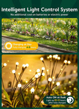Modern Solar Firefly LED Garden Light – Waterproof ABS, Ground-In Lawn Landscape Lighting