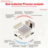 Eco-Friendly Microfiber Leather Tufted Beige Bed Frame - French Style Sustainable Customizable And Stylish For Your Bedroom