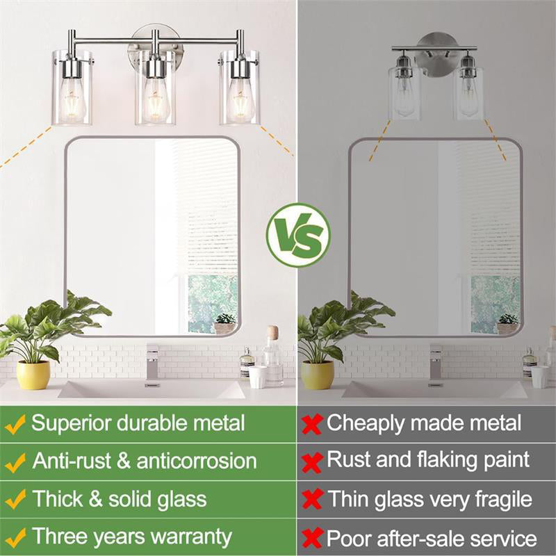 Sleek Contemporary Industrial Metal & Glass Cylinder 3‑Light Wall Sconce for Bathroom Vanity