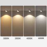 Sleek Modern Round LED Spotlight Flush Mount Ceiling Light, Adjustable